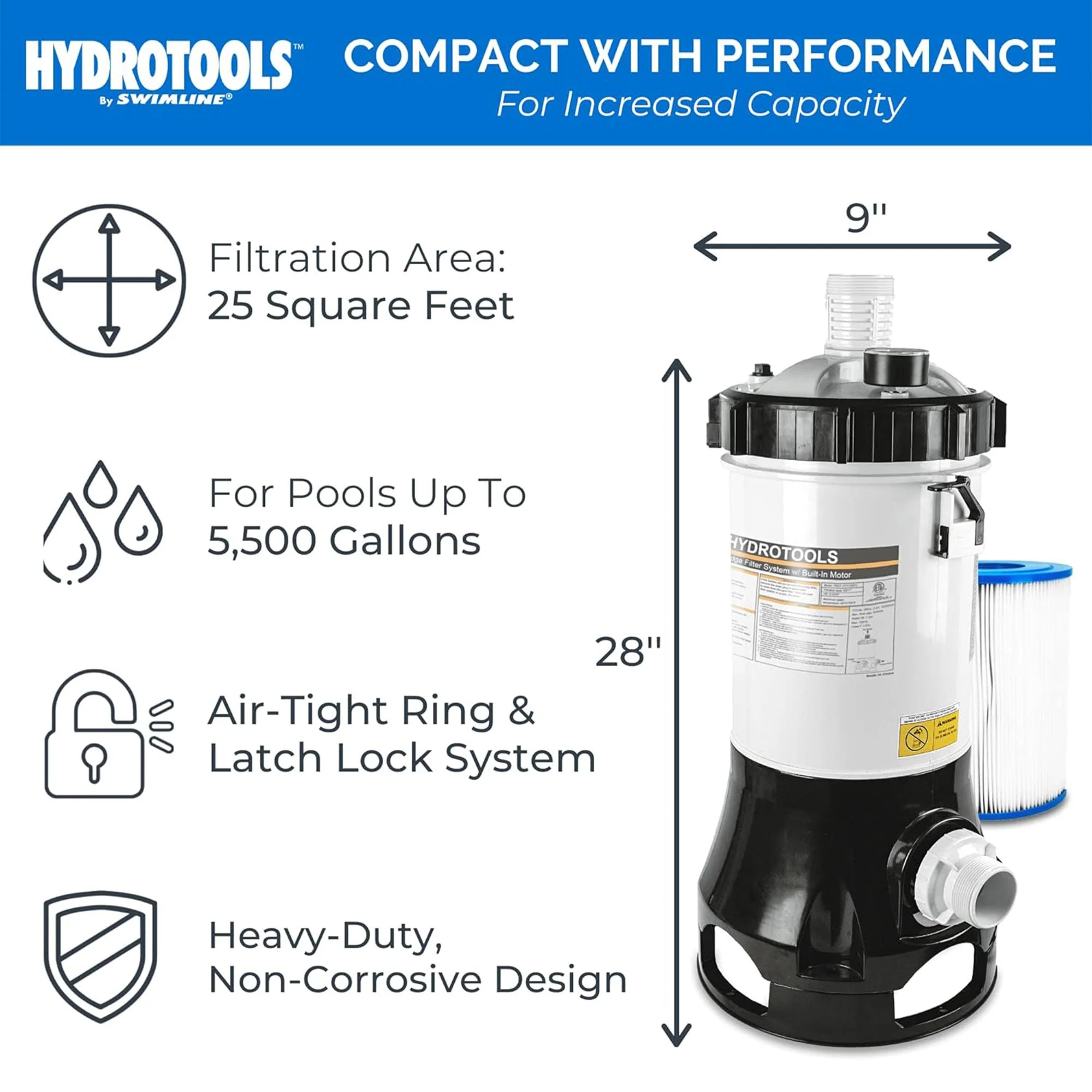 Swimline Cartridge Pool Filtration with Pump Built In Housing Complete System - Image 3