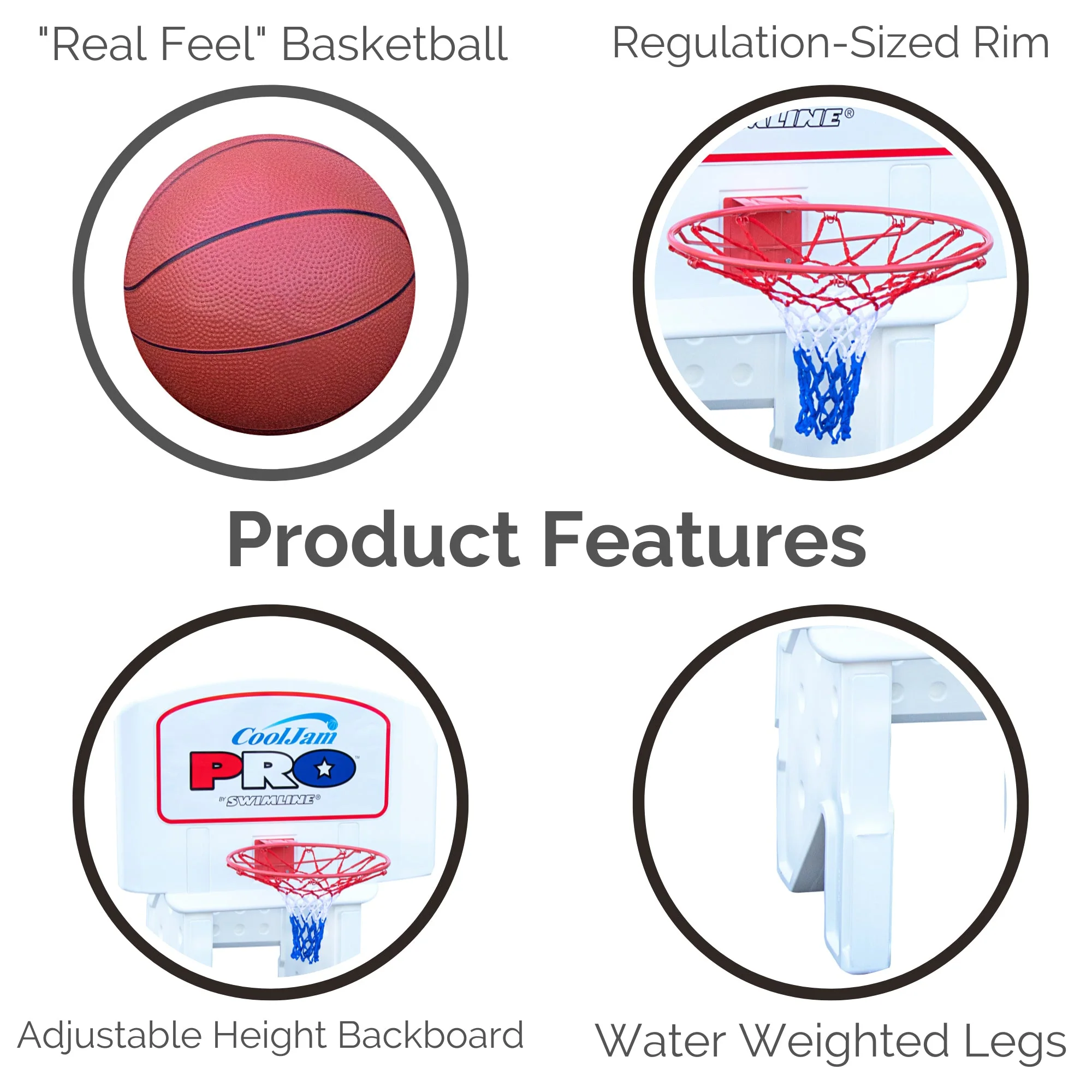 Swimline Cool Jam Pro In-Ground Poolside Basketball Game w/ Adjustable Backboard - Image 3