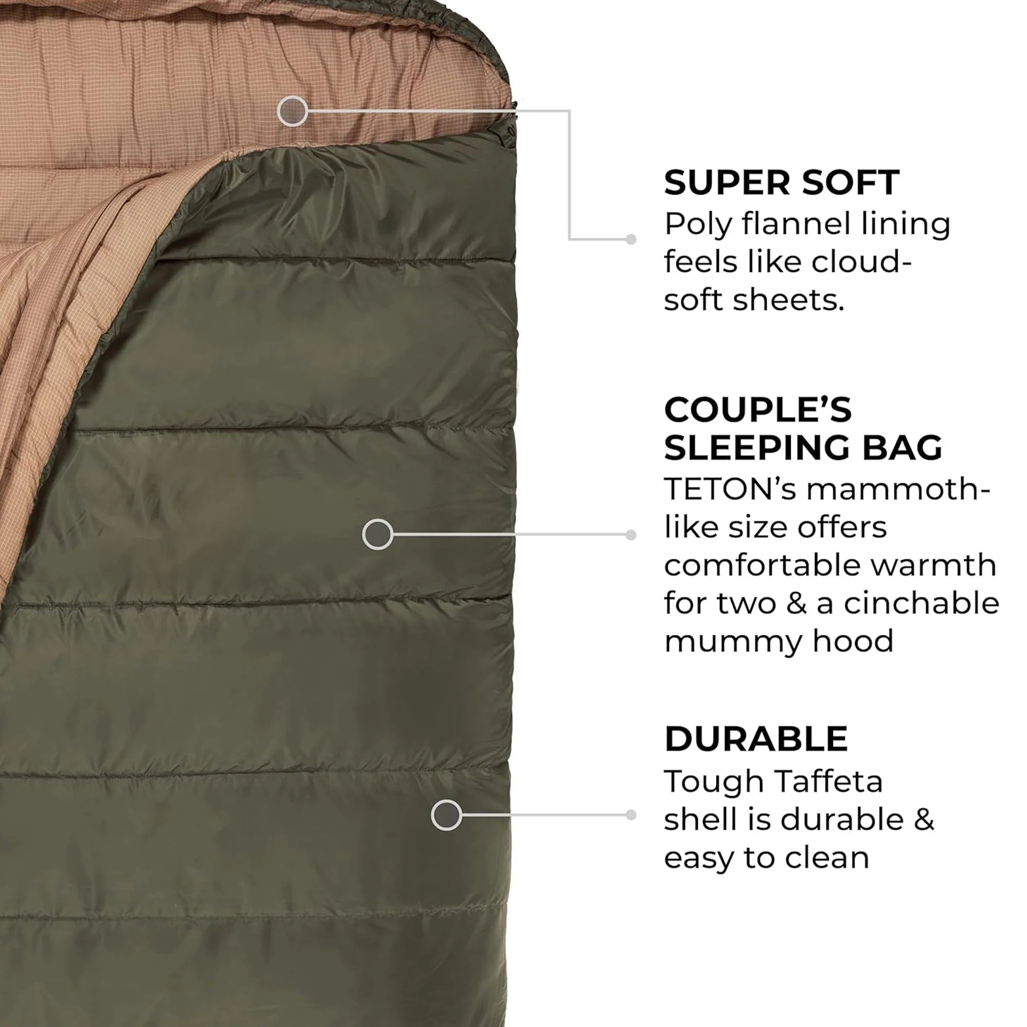TETON Sports Mammoth 0 Degree Warm Sleeping Bags for Camping & Base Camp, Green - Image 5