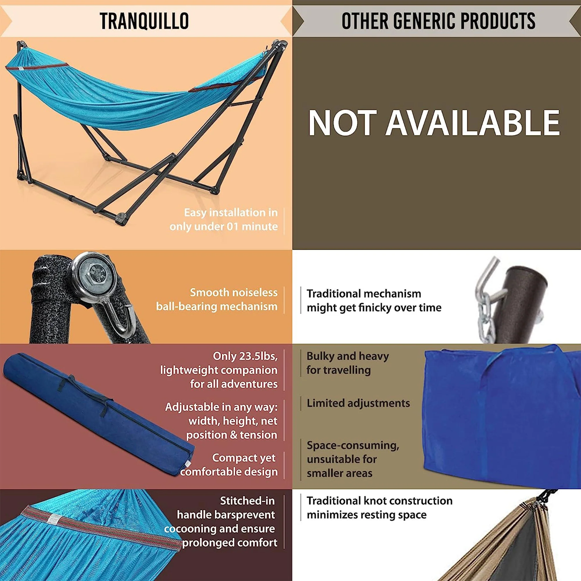 Tranquillo Universal 116" Double Hammock with Adjustable Stand and Bag, Sky Blue - Image 8