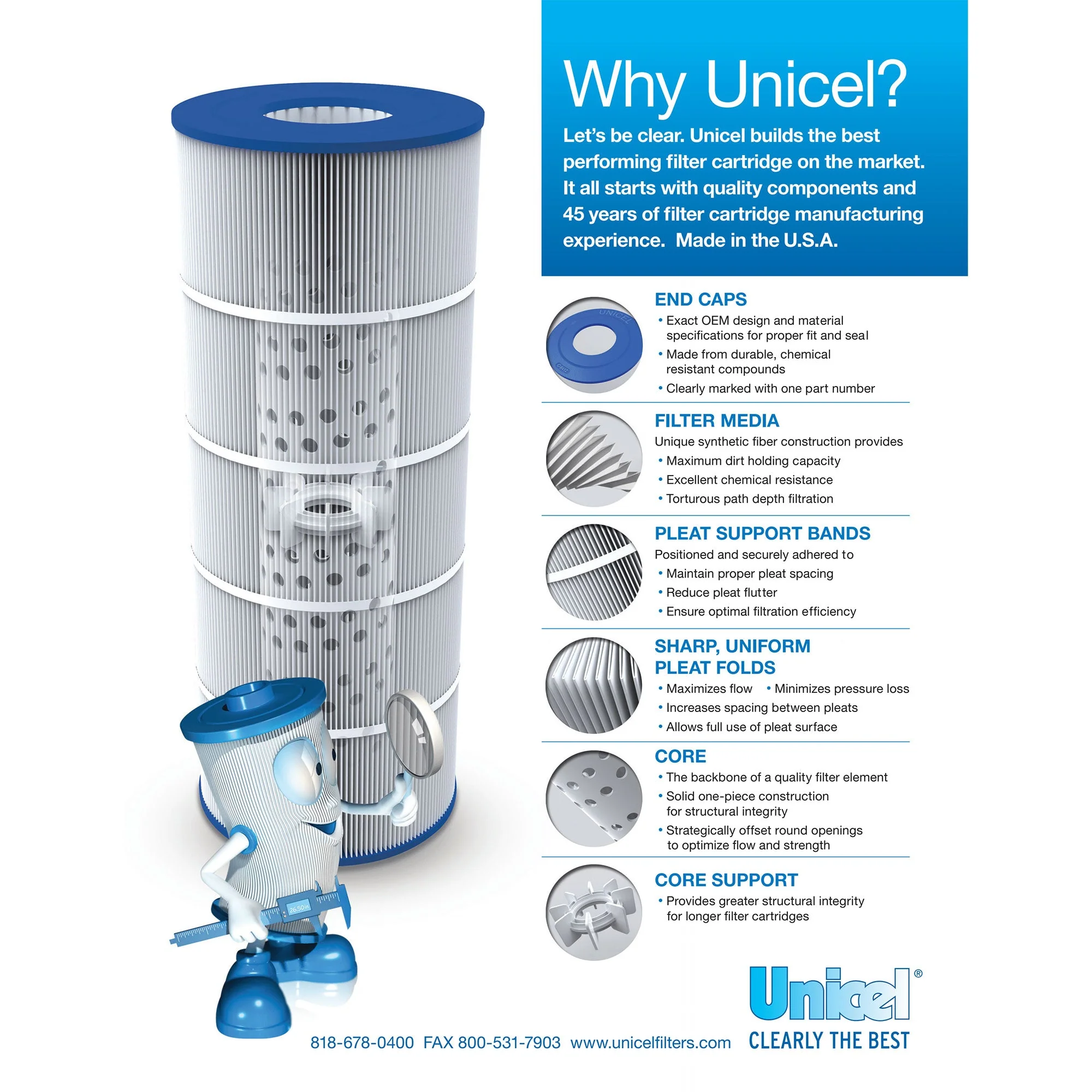Unicel 6CH-961 Replacement Spa Filter Cartridge 60 Sq Ft PJW60TL FC-2715 - Image 6
