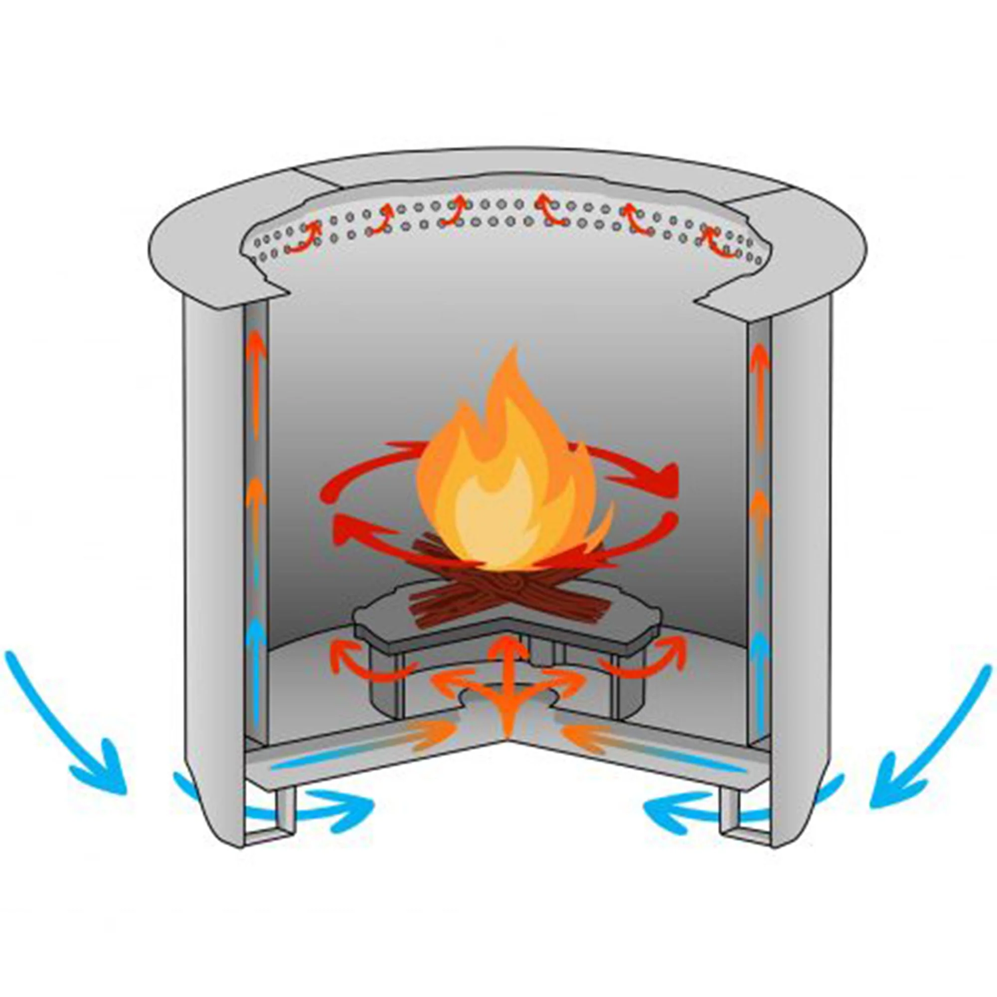 US Stove Company 31" Smokeless Stainless Steel Wood Burning Portable Fire Pit - Image 7