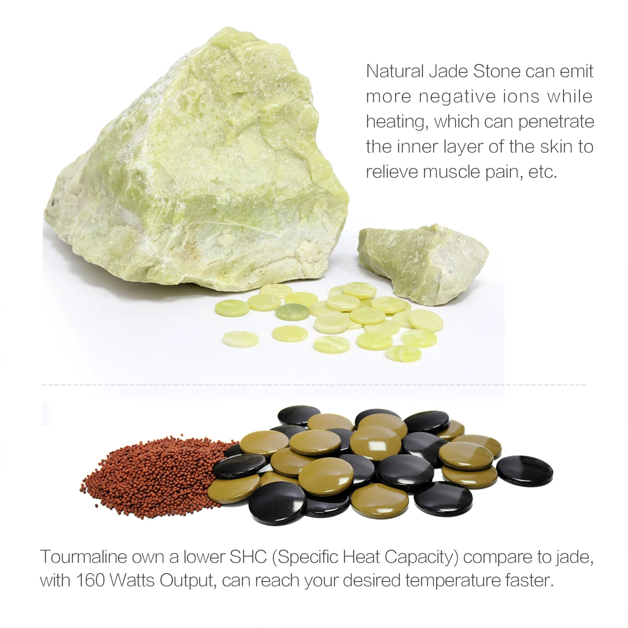 UTK 21" x 38" Tourmaline Stone Infrared Pain Relief Heating Mat w/ Remote, Black - Image 3