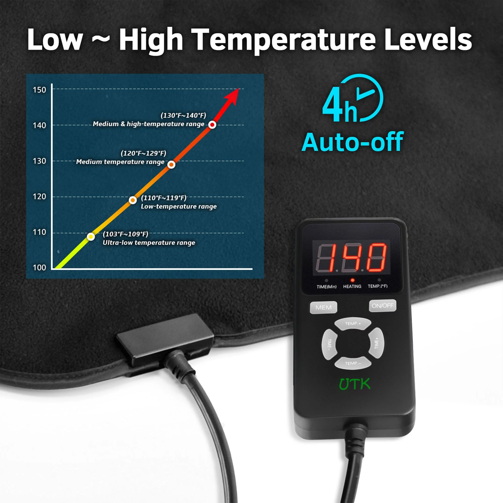 UTK 36 x 24 Inch Far Infrared Heating Pad for Pain Relief with Smart Controller - Image 3