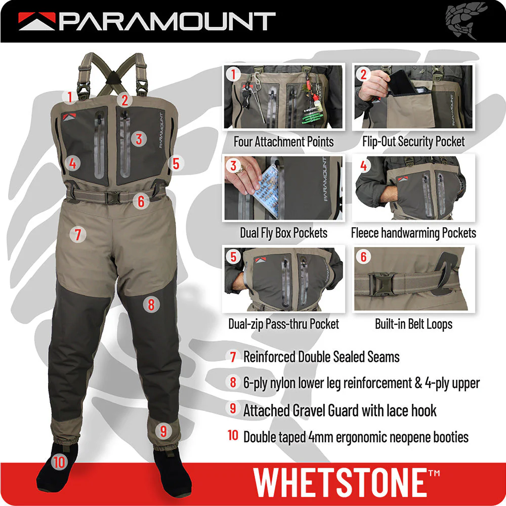 WHETSTONE Breathable (SM, XL, XX AVAILABLE) - Image 7